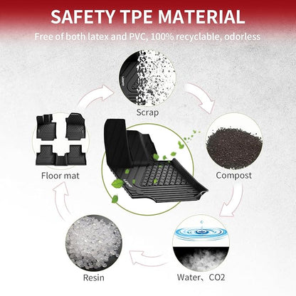 LASFIT Floor Mats Fit for Lexus 2025 2024 2023 2022 NX/NX250/NX350, All Weather - Image 9
