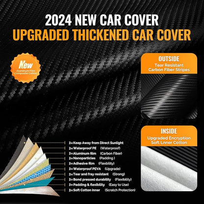 30 Layers Car Cover for Automobiles All Weather Waterproof, Outdoor Snowproof - Image 2