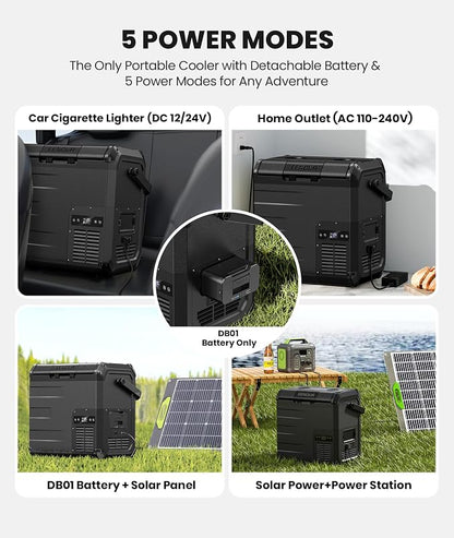 EENOUR D18 19Qt/18L 12V Car Refrigerator - Image 5