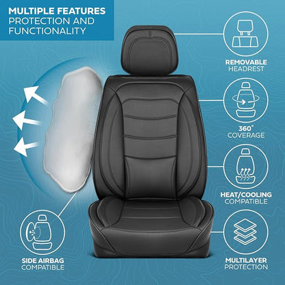 Elite Edition Faux Leather Seat Covers - Image 4