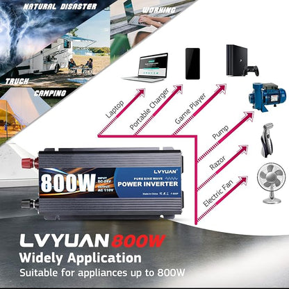 LVYUAN 800 Watt Pure Sine Wave Power Inverter 24V to 110V/120V DC to AC - Image 6