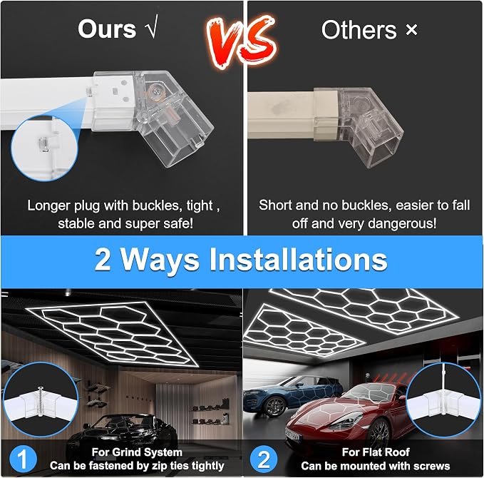 MODERN Hexagon Garage Light: Higher Brightness 720W 86400 Lumens Hexagon Led - Image 4