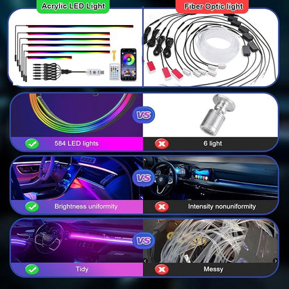 Acrylic 6 in 1 Car LED Lights Interior, RGB Ambient Lighting Car - Image 2