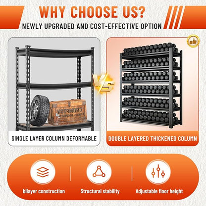 Heavy Duty 5-Tier Shelving Unit 2750LBS Capacity - Image 5