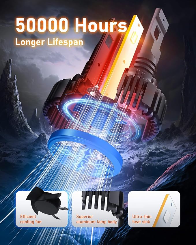 Hikari 2025 25000LM H13 9008 Dual Beam Bulbs, Fog Light, 45W Upgraded Core-9 LED - Image 4