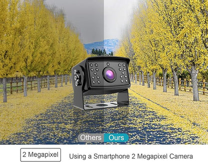 Fookoo Ⅱ HD 1080P 9" Wired Backup Camera System, 9-inch DVR Dual Split Screen - Image 3