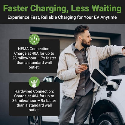 EMPORIA Level 2 EV Charger w/ J1772 Charger, 48 amp, Preconfigured - Image 4