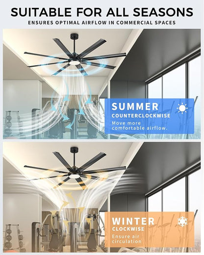 72 Inch Ceiling Fan With Light, Industrial Ceiling Fan With 8 Aluminium Metal - Image 7