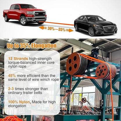 Nilight Kinetic Recovery Rope 33000 LBS 1" x 30ft Snatch Strap Heavy Duty - Image 6