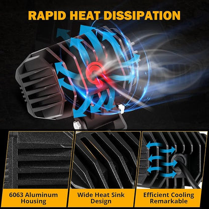 Auxbeam 4 Inch LED Light Pods, 60W Square Offroad Driving Light Super Bright - Image 6