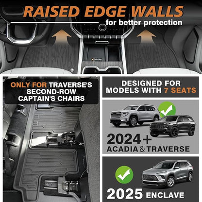 TripleAliners Floor Mats All Weather Compatible - Image 6