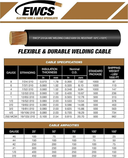 EWCS 2 Gauge Premium Extra Flexible Welding Cable 600 Volt - Image 4