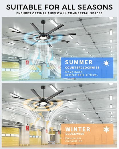 84 Inch Industrial Ceiling Fan - Image 7