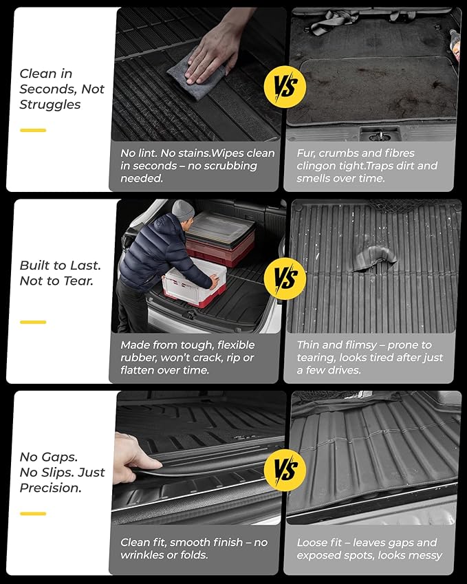 3W Cargo Liner Fit for Honda CR-V 2023 2024 2025 2026 TPE Custom Fit All - Image 8