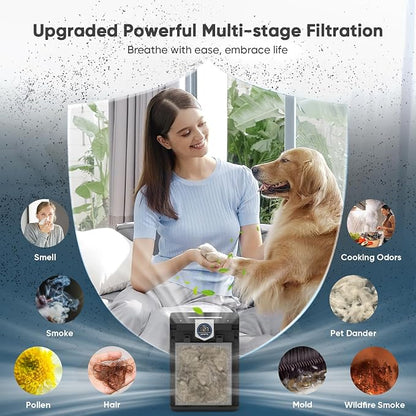 Air Purifier for Home Large Room Bedroom Up to 3000 Ft² - Image 5