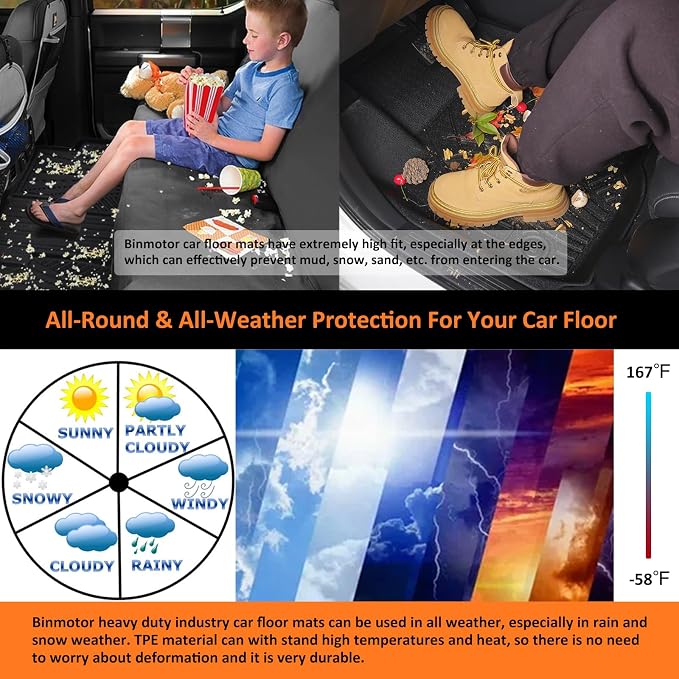 Binmotor-All Weather Floor Mats & Cargo Liner - Image 7