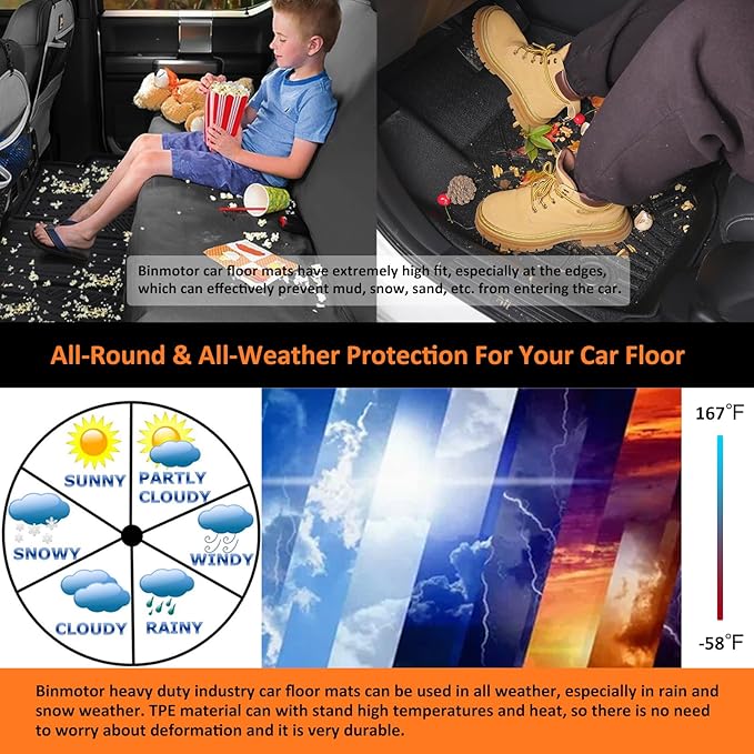 Binmotor-Floor Mats for Subaru Legacy/Outback 2020-2025, 2 Rows All Weather Car - Image 8