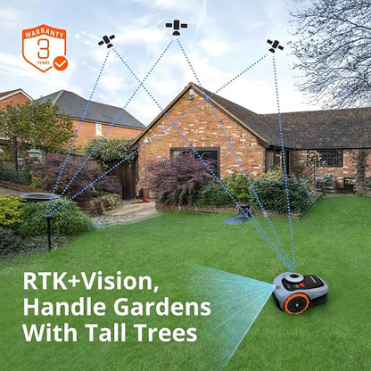 Segway Navimow i105N Robot Lawn Mower Perimeter Wire Free 1/8 Acre RTK+Vision - Image 4
