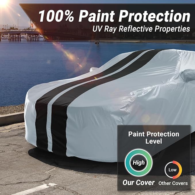 iCarCover Custom Car Cover for Buick Skylark Waterproof All-Weather Rain Snow - Image 3