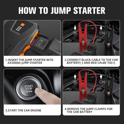 ASPERX 3000A Jump Starter for Car Battery, 12V Portable Jump Box - Image 6