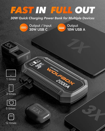 WOLFBOX 2000A Jump Starter, 12000mAh Battery Jumper Starter Portable - Image 3