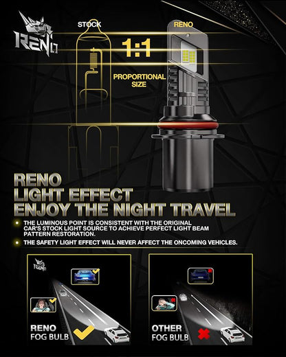 RENO 9007 Bulb, 9007 Fog Light Bulbs 6000k White Lights Cool Fan Fanless In - Image 2