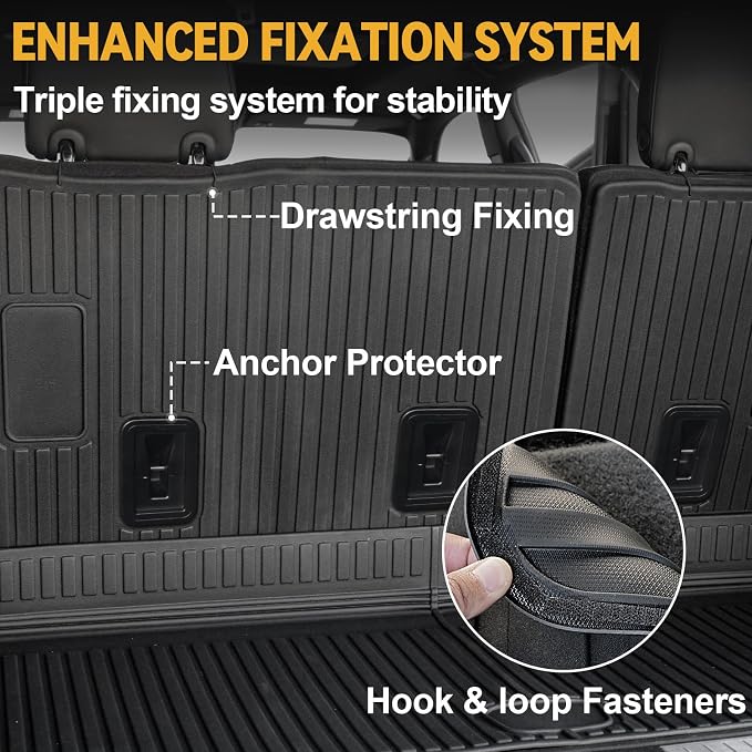 Floor Mats Set for 2021-2025 Chevrolet Chevy Tahoe/GMC Yukon 7 Seats Accessories - Image 7