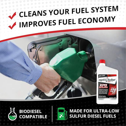 Opti-Lube XPD All-Season Diesel Fuel Additive - Image 2