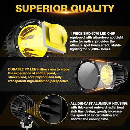 Auxbeam C4 Series 4 Inch 72W Amber Round LED Pods Spot Beam Automotive Offroad - Image 6
