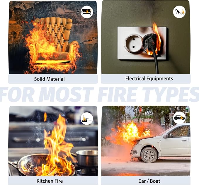 Small Fire Extinguisher for Home, Boat - Image 4