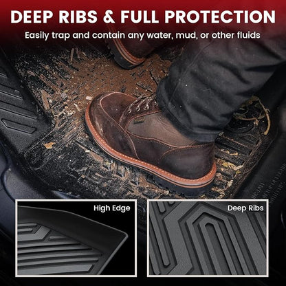 LASFIT Floor Mats & Trunk Mat for Honda CR-V 2017-2022, All Weather Protection - Image 5