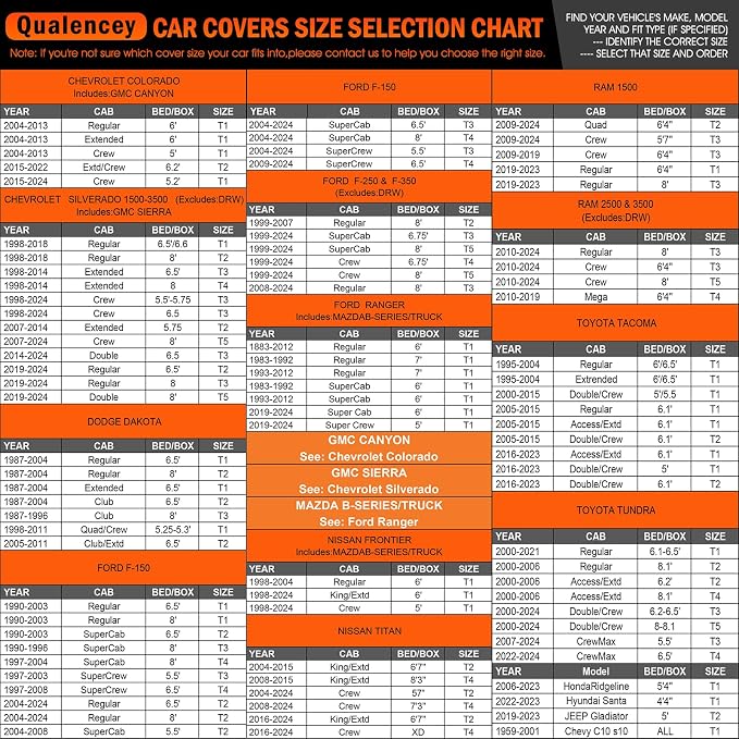Chevy Silverado Dodge Ram 1500 Ford F-250 F-350 Waterproof All Weather Full - Image 4
