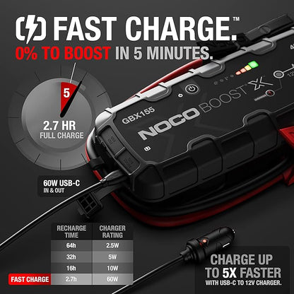NOCO Boost X GBX155: 4250A UltraSafe Jump Starter – 12V Lithium Battery Booster - Image 3