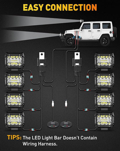 NAOEVO 4 Inch LED Pod Lights, 480W 48, 000LM LED Fog/Driving/Off Road Lights - Image 8