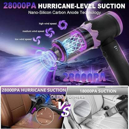 9-In-1 US-Designed Car Vacuum Portable Cordless【Powerful Brushless Motor | 28 - Image 4