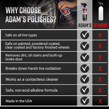 Adam's Polishes Wheel & Tire Cleaner 16oz - Image 6