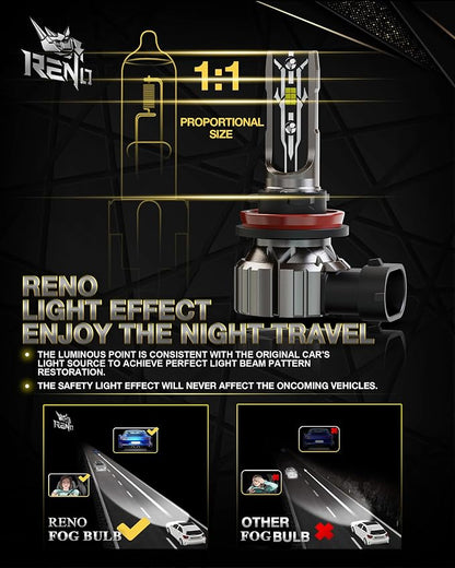 RENO H11 Bulb, H11 Fog Lights Bulb, H11 Light Bulbs Fanless In Line H9 H8 Car - Image 3
