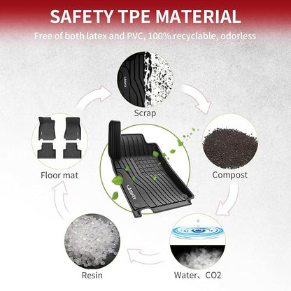 LASFIT Floor Mats for Mercedes Benz GLB 250/35 AMG 2025 2024 2023 2022 2021 2020 - Image 8