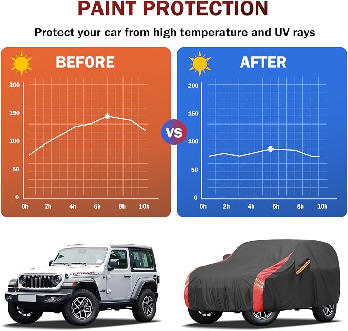 Car Cover Waterproof All Weather - Image 6