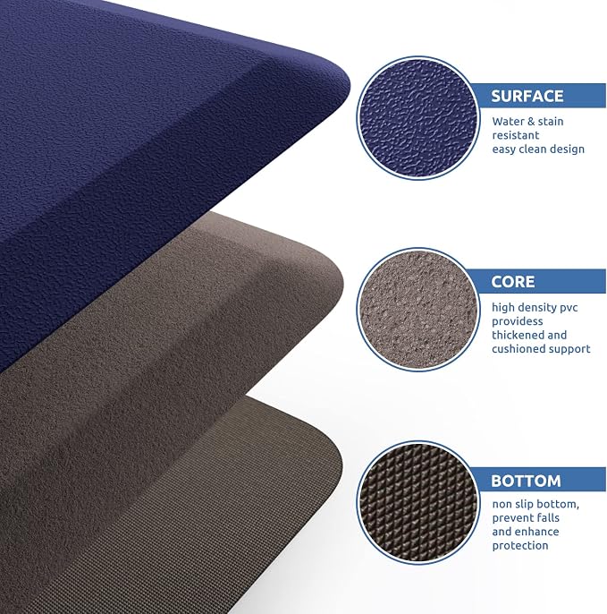 KitchenClouds Kitchen Mat Cushioned Anti Fatigue Kitchen Rug 17.3"x39" - Image 5