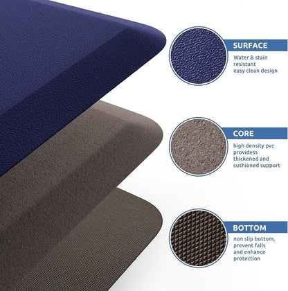 KitchenClouds Kitchen Mat Cushioned Anti Fatigue Kitchen Rug 17.3"x39" - Image 5