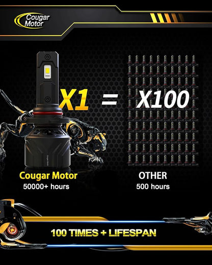 Cougar Motor 9005 Bulbs, HB3 Fog Lights 6500K White Non-Polarity 9005 Fog Bulb - Image 6