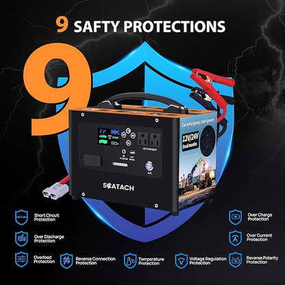 Scatach 10000A Jump Starter, 24V 400W Inverter Battery Jumper Starter Power - Image 3