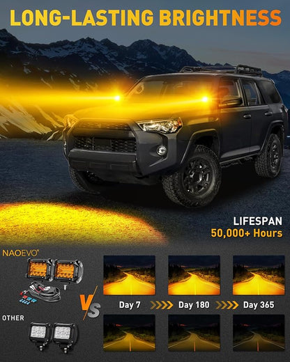 NAOEVO 4 Inch LED Pod Lights, Spot Flood Amber LED Fog/Driving/Off Road Lights - Image 2