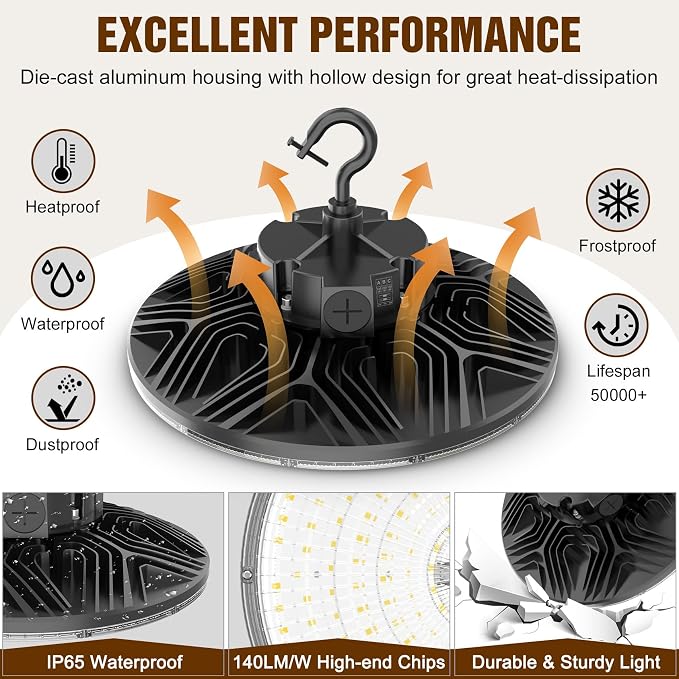 480V UFO LED High Bay Light 240W 200W 150W Adjustable, UL DLC Listed Dimmable - Image 6