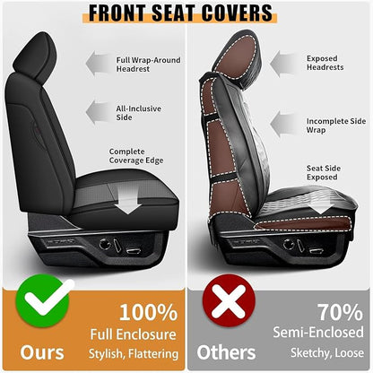 AOMSAZTO Front Seat Covers for Ford F150 XL XLT: 2015-2024 SuperCrew & F250 - Image 5