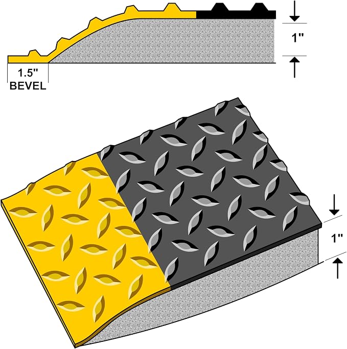 Rhino Mats, American Classic Diamond Anti-Fatigue Mats, Industrial Ergonomic - Image 6