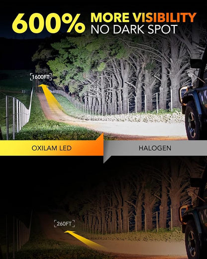 OXILAM Upgraded 9004 LED Bulbs, 20000 Lumens 600% Super Brighter HB1 Led Bulbs - Image 2