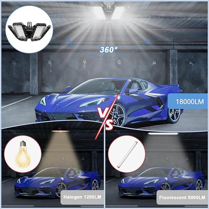 LED Garage Lights 1 Pack -180W, 18000LM 6500K Led Shop Light - Image 3