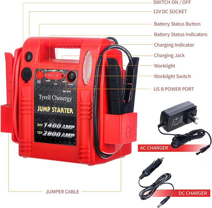 12V/24V Jump Starter, 2800/1400 Peak Amp, Truck Battery Booster Pack, and Pure - Image 7